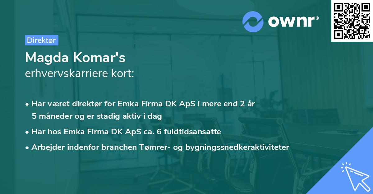 Magda Komar's erhvervskarriere kort