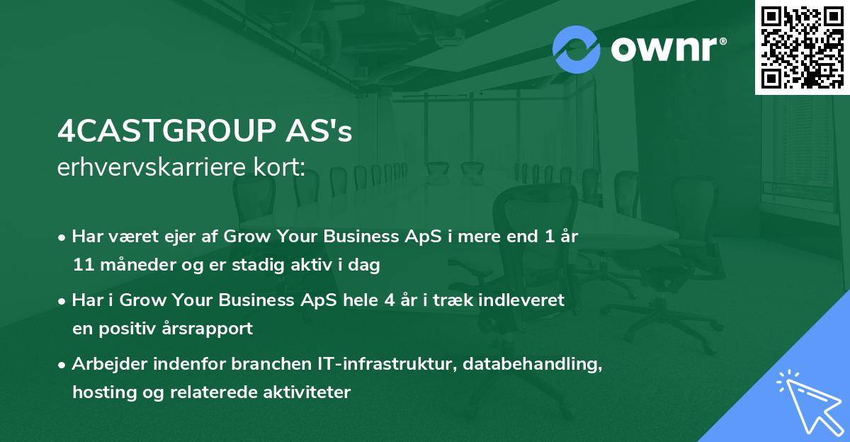 4CASTGROUP AS's erhvervskarriere kort