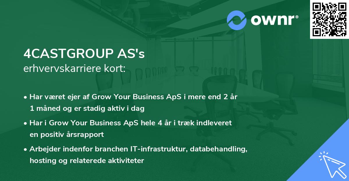 4CASTGROUP AS's erhvervskarriere kort