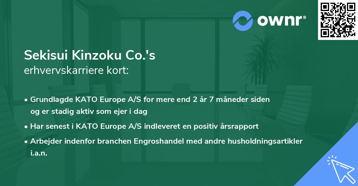 Sekisui Kinzoku Co.'s erhvervskarriere kort