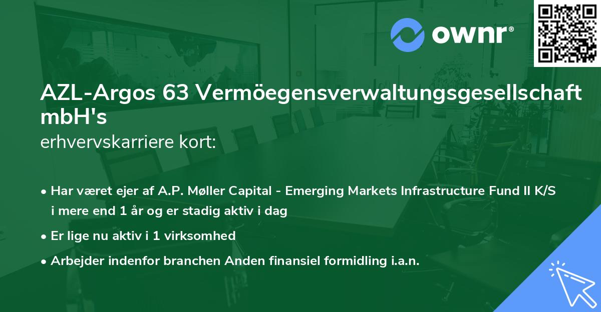 AZL-Argos 63 Vermöegensverwaltungsgesellschaft mbH's erhvervskarriere kort