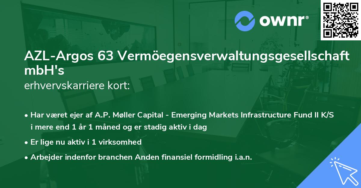 AZL-Argos 63 Vermöegensverwaltungsgesellschaft mbH's erhvervskarriere kort