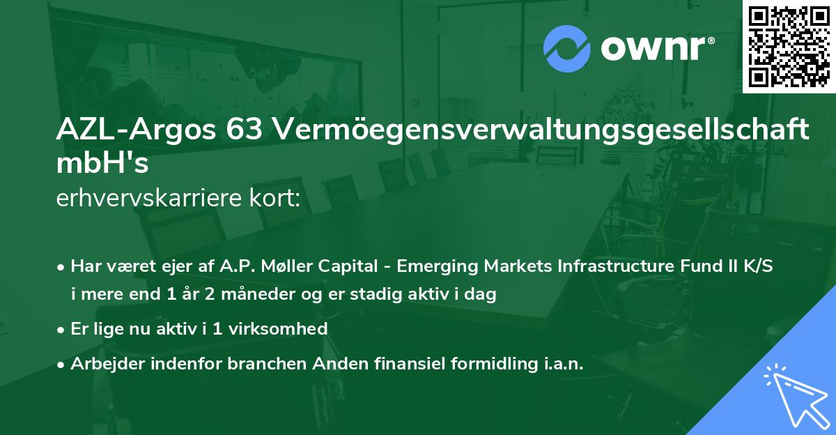AZL-Argos 63 Vermöegensverwaltungsgesellschaft mbH's erhvervskarriere kort