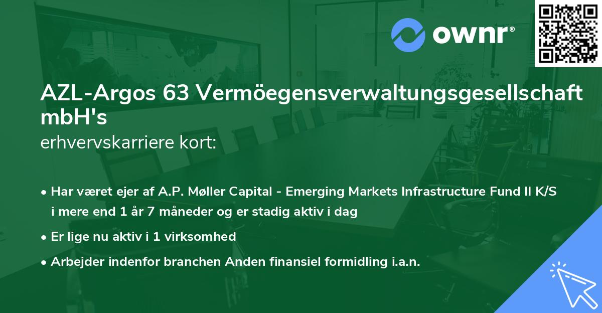 AZL-Argos 63 Vermöegensverwaltungsgesellschaft mbH's erhvervskarriere kort
