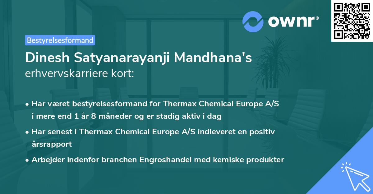 Dinesh Satyanarayanji Mandhana's erhvervskarriere kort