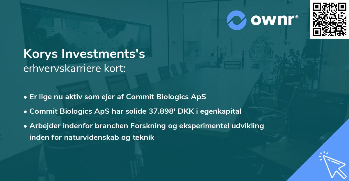 Korys Investments's erhvervskarriere kort