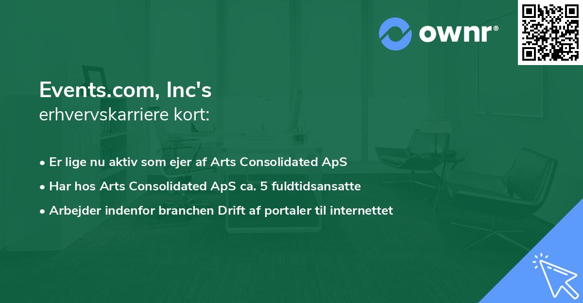 Events.com, Inc's erhvervskarriere kort