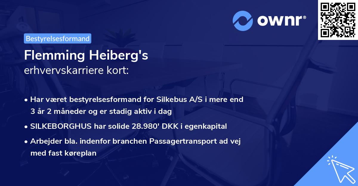 Flemming Heiberg's erhvervskarriere kort