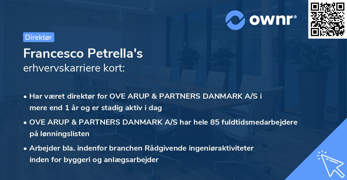 Francesco Petrella's erhvervskarriere kort