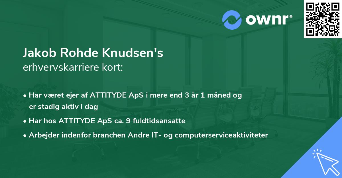 Jakob Rohde Knudsen's erhvervskarriere kort