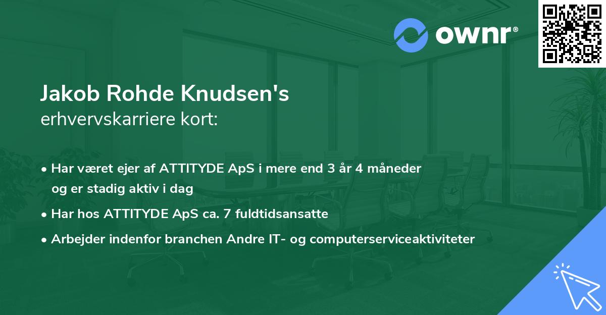 Jakob Rohde Knudsen's erhvervskarriere kort