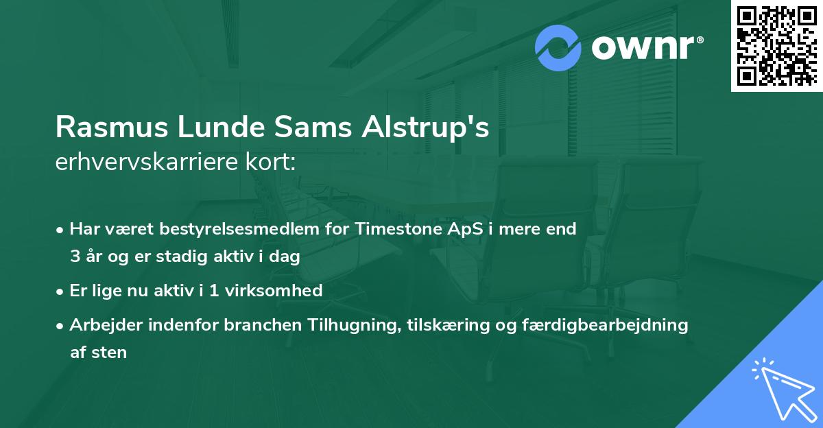 Rasmus Lunde Sams Alstrup's erhvervskarriere kort