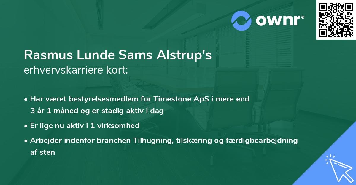 Rasmus Lunde Sams Alstrup's erhvervskarriere kort