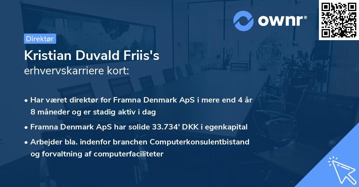 Kristian Duvald Friis's erhvervskarriere kort