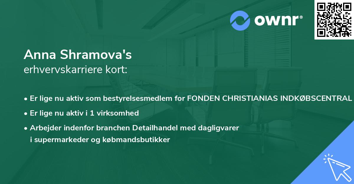 Anna Shramova's erhvervskarriere kort