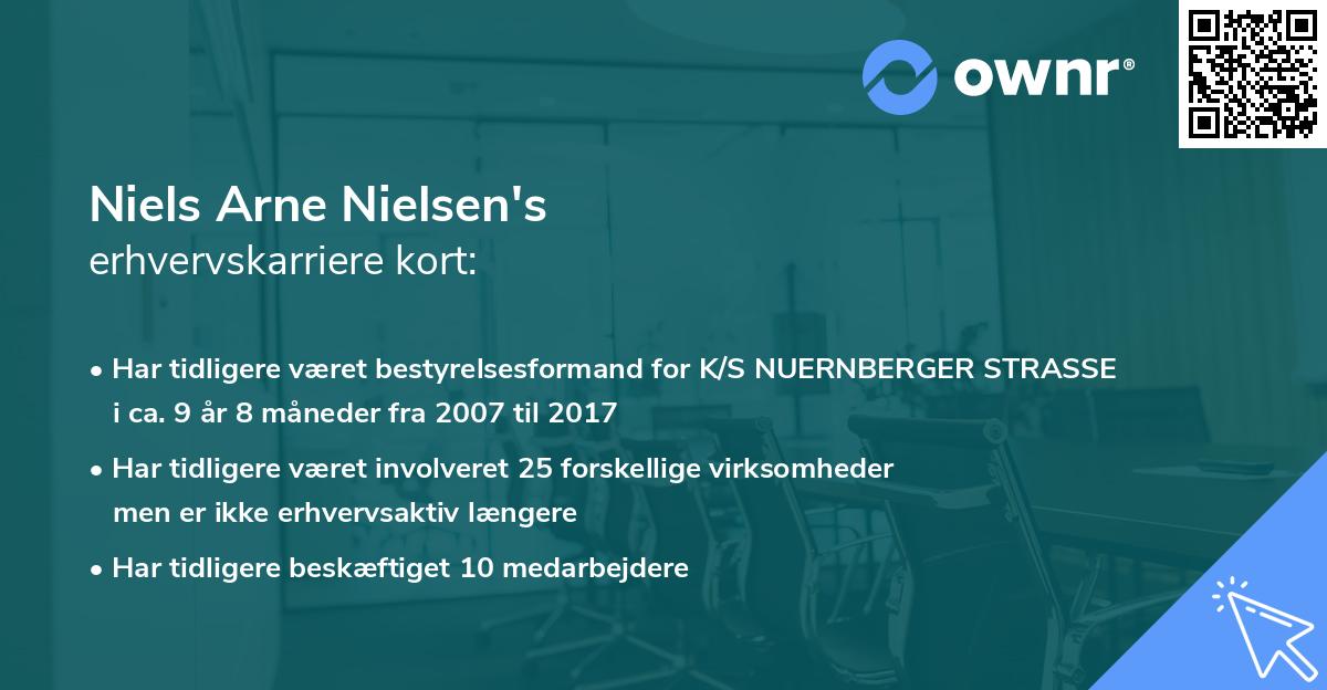 Niels Arne Nielsen's erhvervskarriere kort