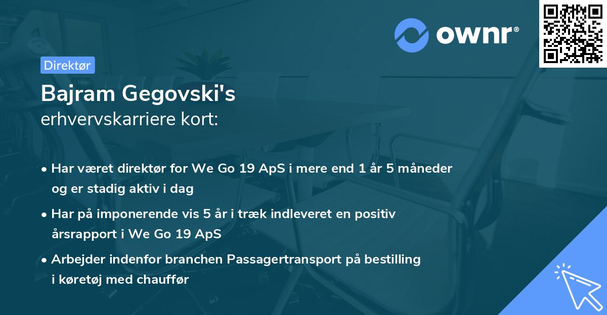 Bajram Gegovski's erhvervskarriere kort