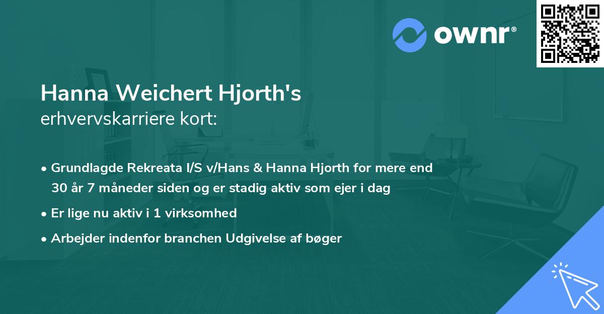 Hanna Weichert Hjorth's erhvervskarriere kort