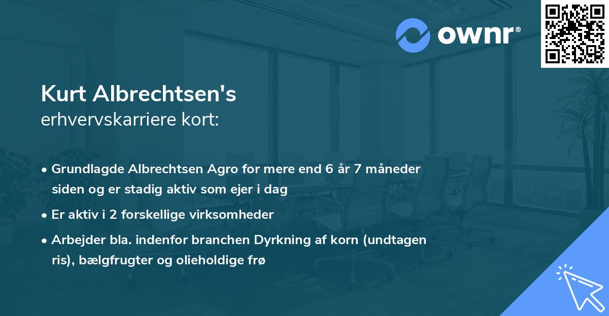 Kurt Albrechtsen's erhvervskarriere kort