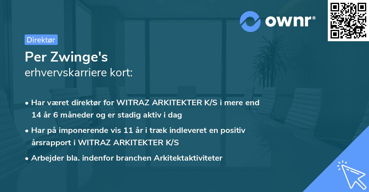 Per Zwinge's erhvervskarriere kort