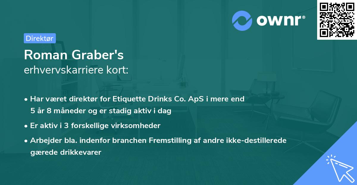Roman Graber's erhvervskarriere kort