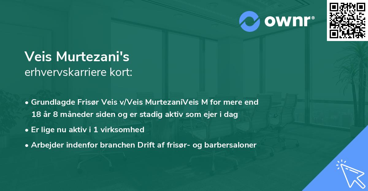 Veis Murtezani's erhvervskarriere kort