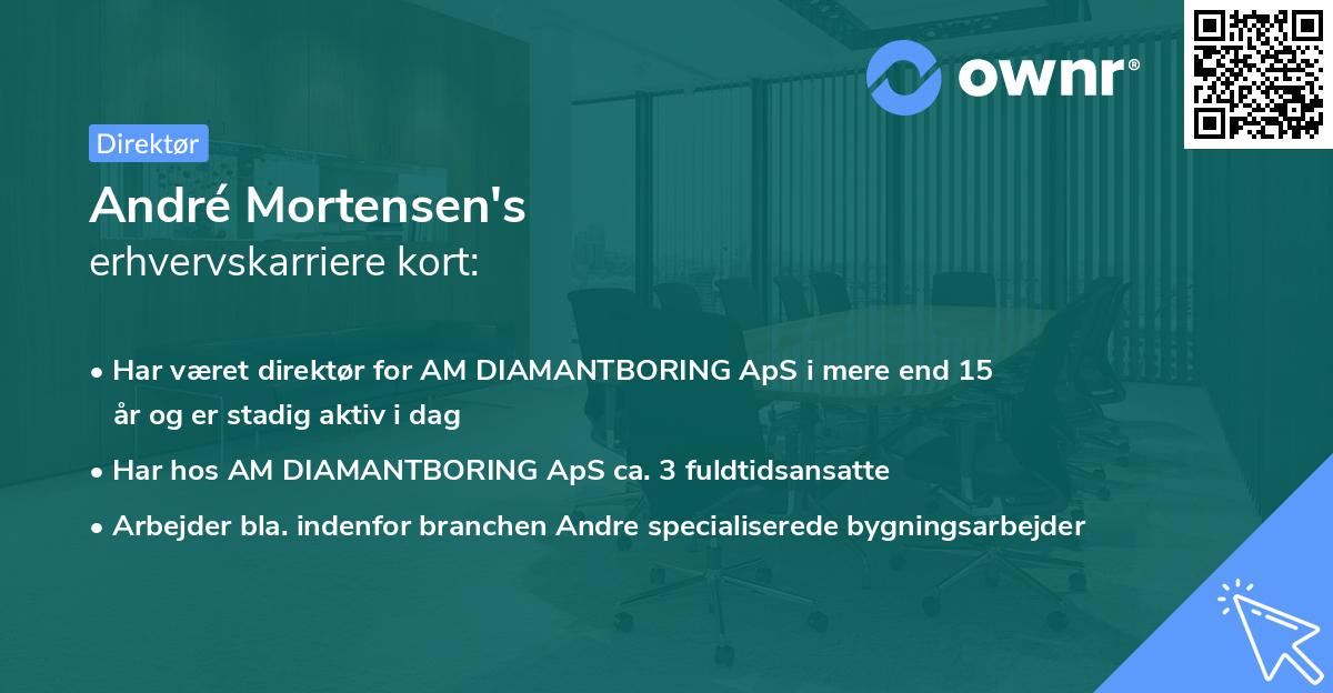 André Mortensen's erhvervskarriere kort