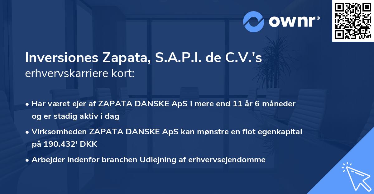 Inversiones Zapata, S.A.P.I. de C.V.'s erhvervskarriere kort