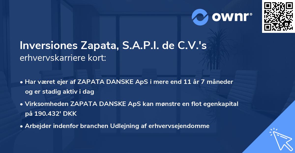 Inversiones Zapata, S.A.P.I. de C.V.'s erhvervskarriere kort