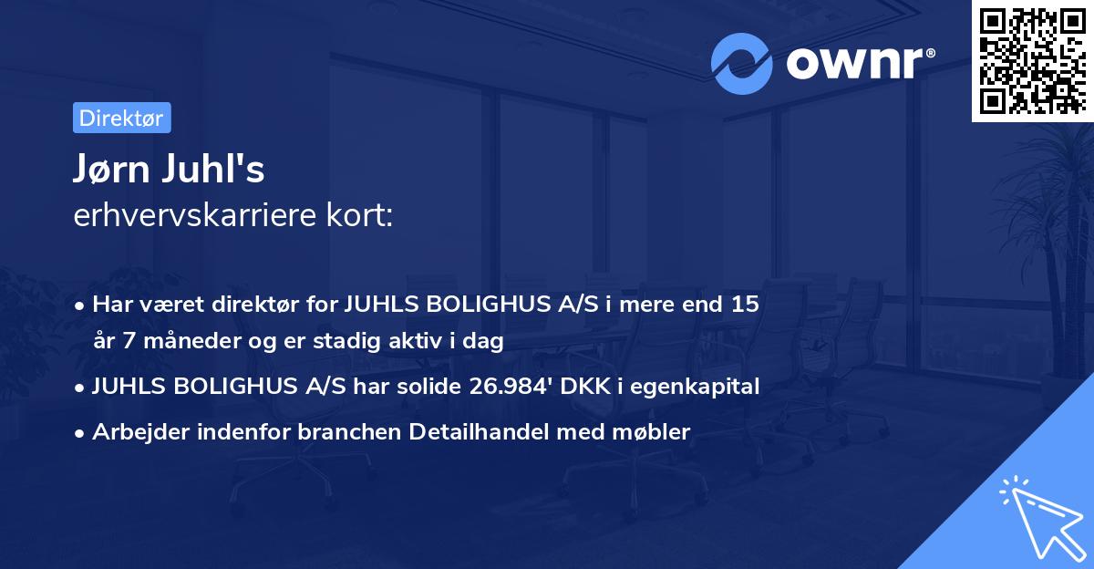 Jørn Juhl's erhvervskarriere kort