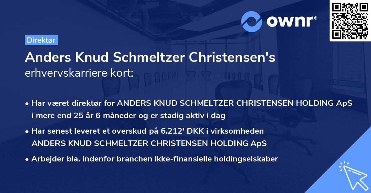 Anders Knud Schmeltzer Christensen's erhvervskarriere kort