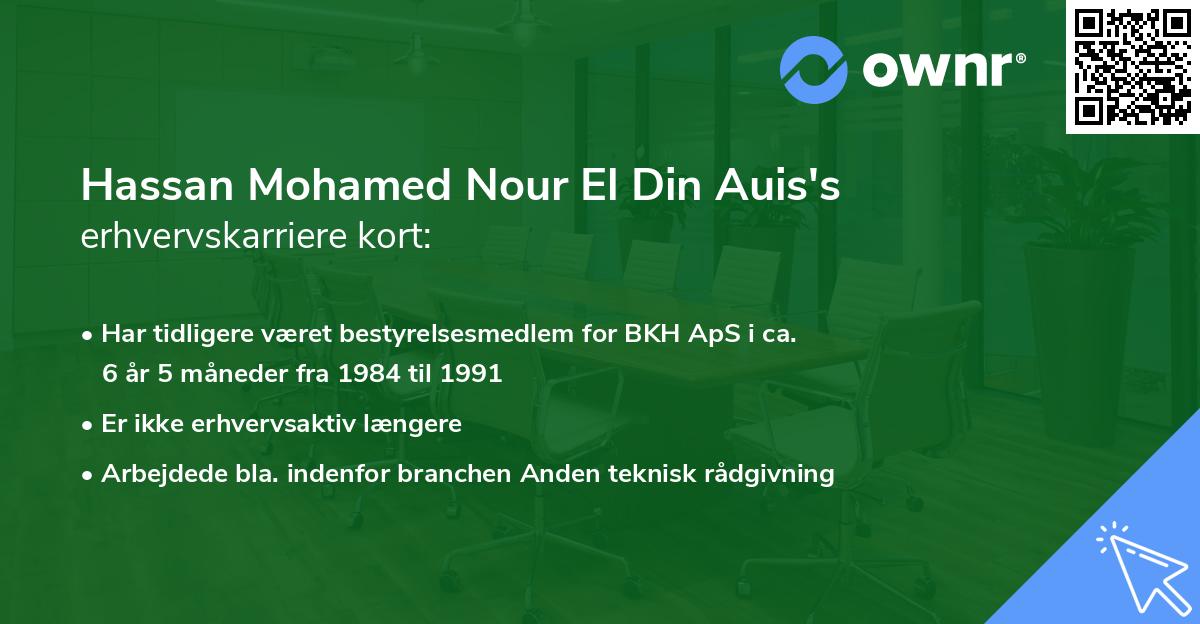 Hassan Mohamed Nour El Din Auis's erhvervskarriere kort