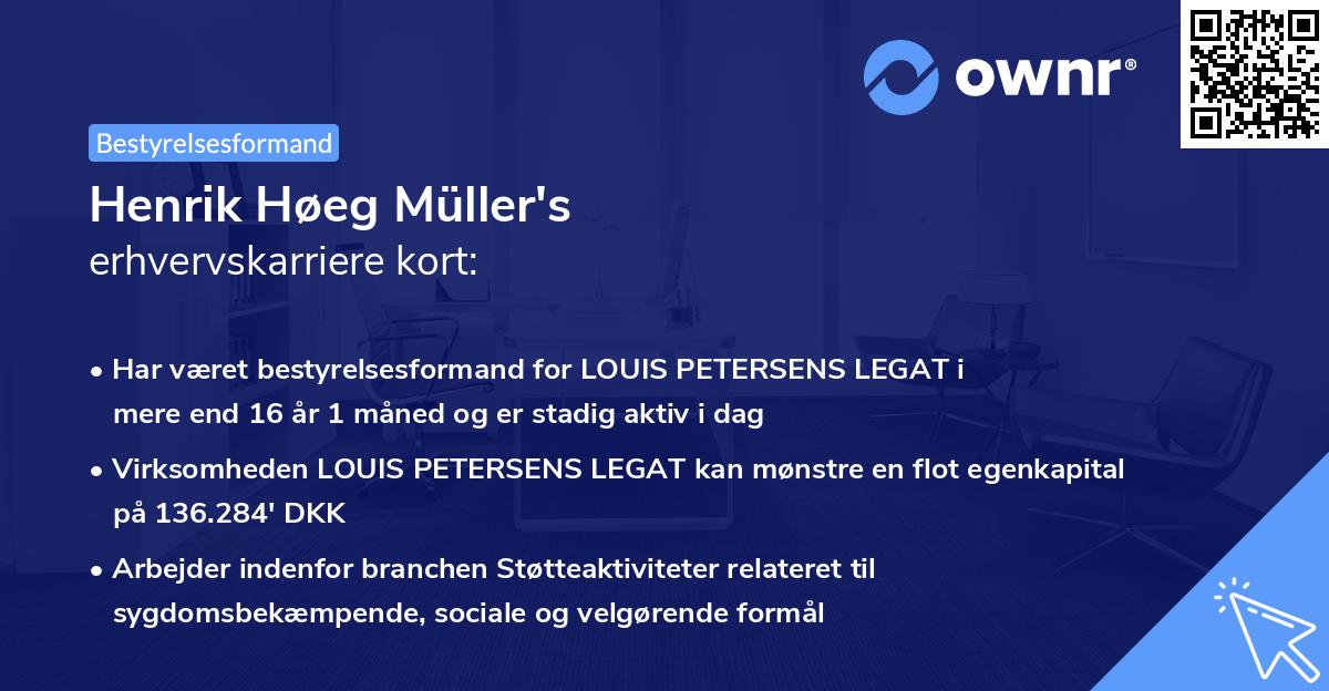 Henrik Høeg Müller's erhvervskarriere kort