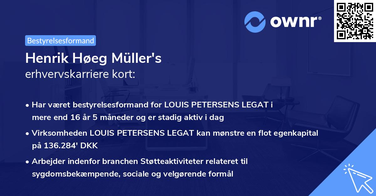 Henrik Høeg Müller's erhvervskarriere kort