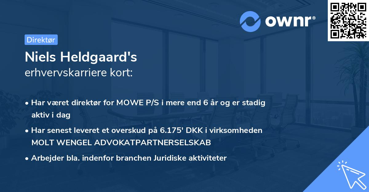 Niels Heldgaard's erhvervskarriere kort