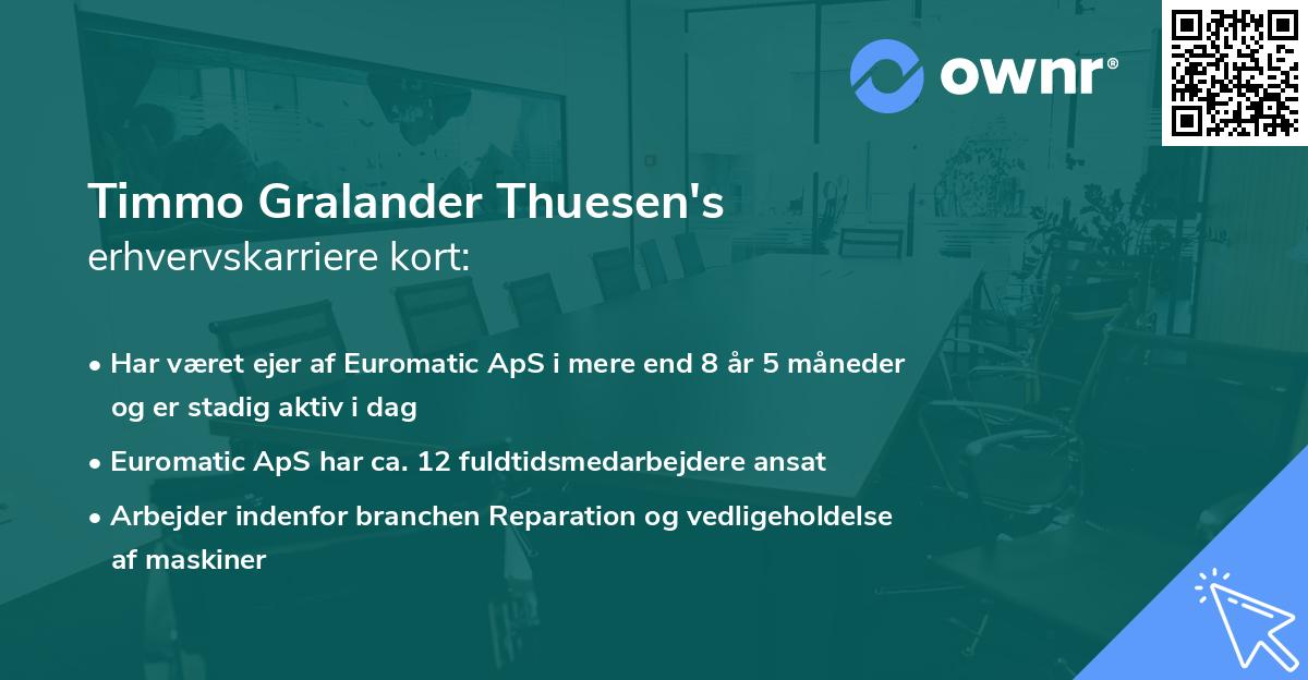 Timmo Gralander Thuesen's erhvervskarriere kort