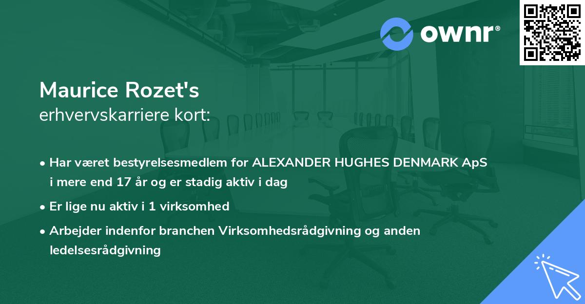 Maurice Rozet's erhvervskarriere kort