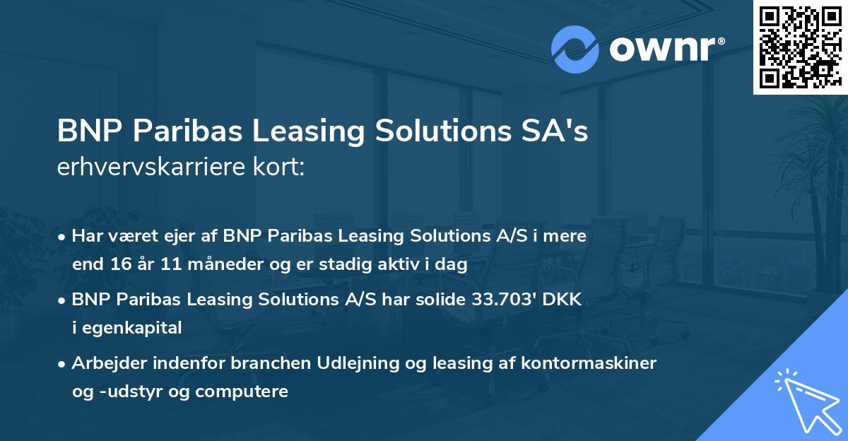 BNP Paribas Leasing Solutions SA's erhvervskarriere kort