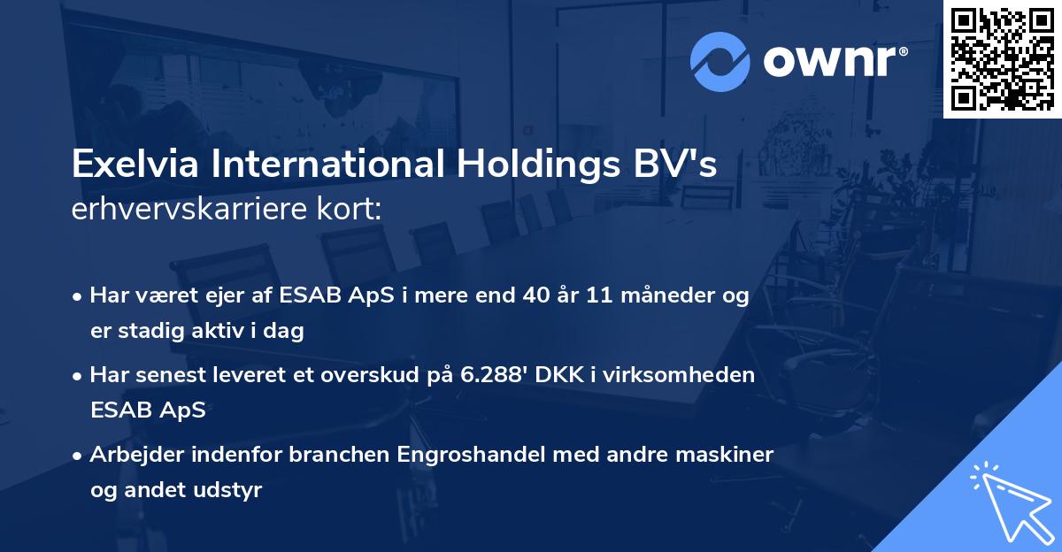 Exelvia International Holdings BV's erhvervskarriere kort