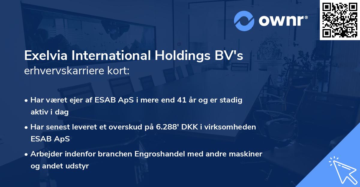 Exelvia International Holdings BV's erhvervskarriere kort