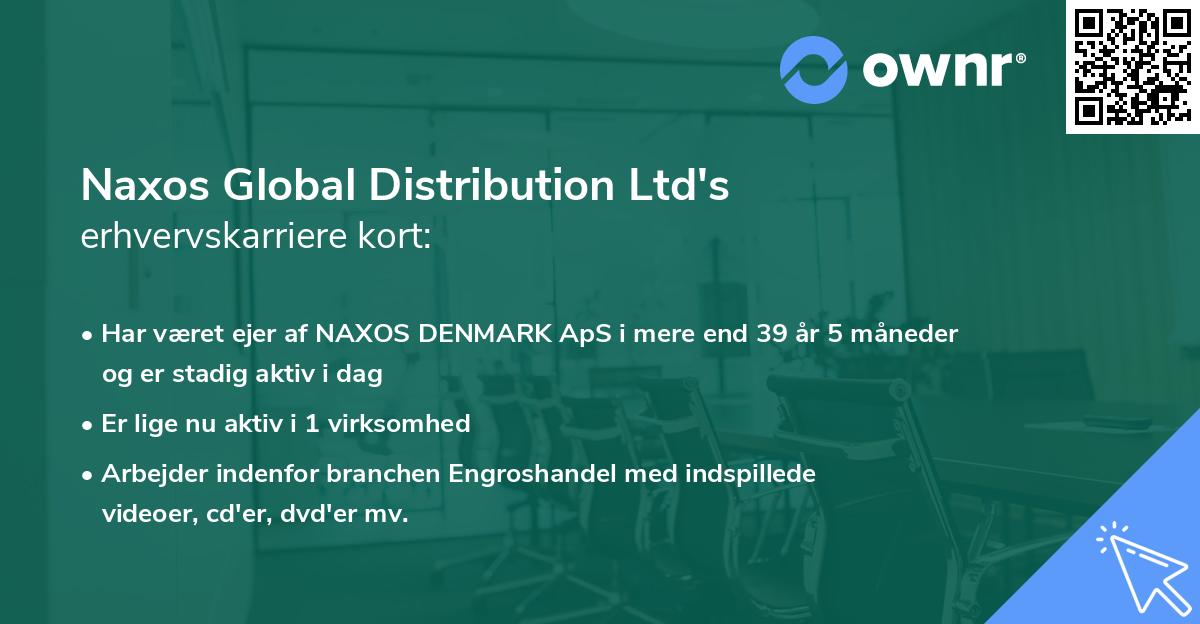 Naxos Global Distribution Ltd's erhvervskarriere kort