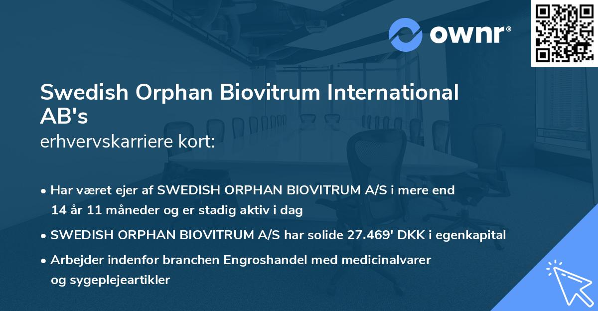 Swedish Orphan Biovitrum International AB's erhvervskarriere kort