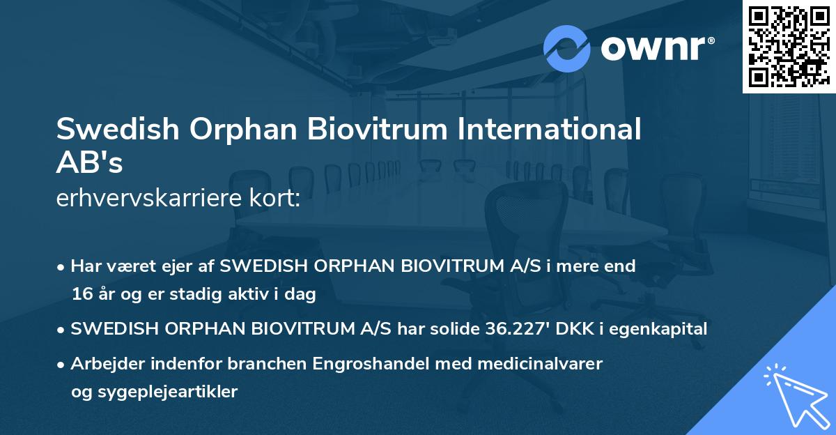 Swedish Orphan Biovitrum International AB's erhvervskarriere kort