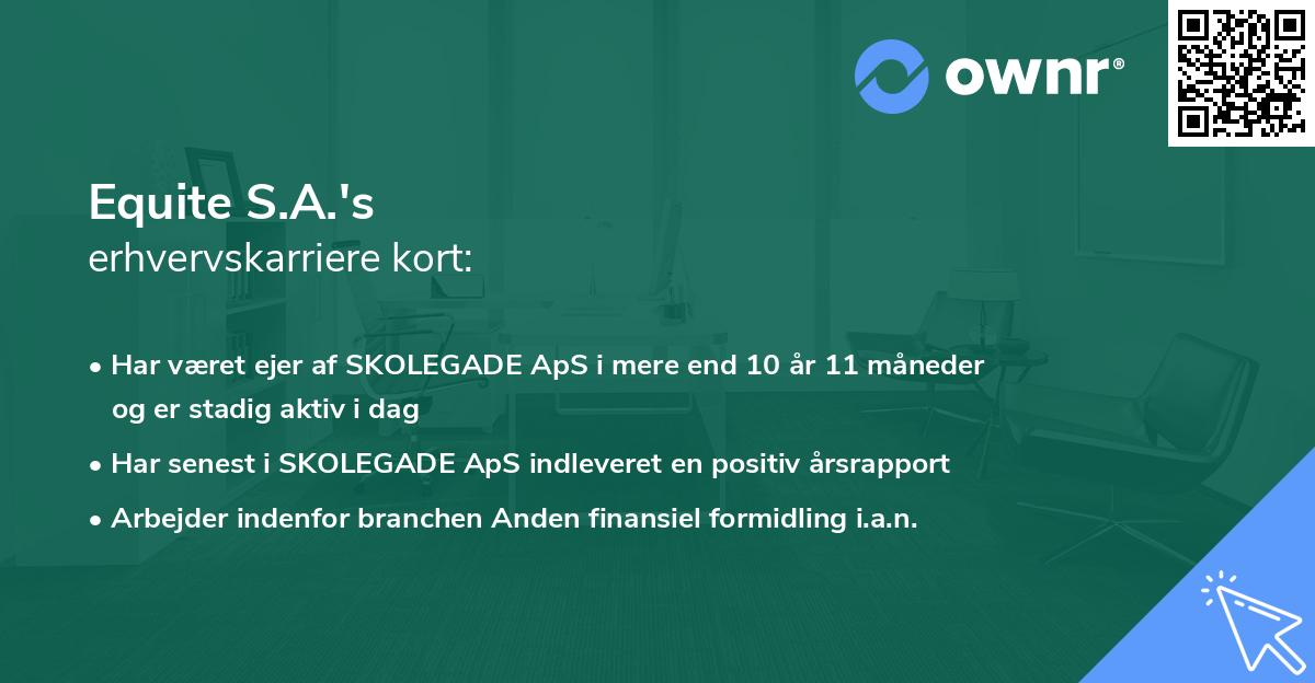 Equite S.A.'s erhvervskarriere kort