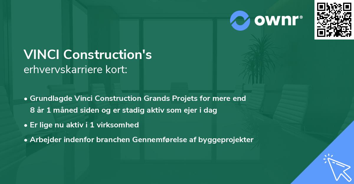 VINCI Construction's erhvervskarriere kort