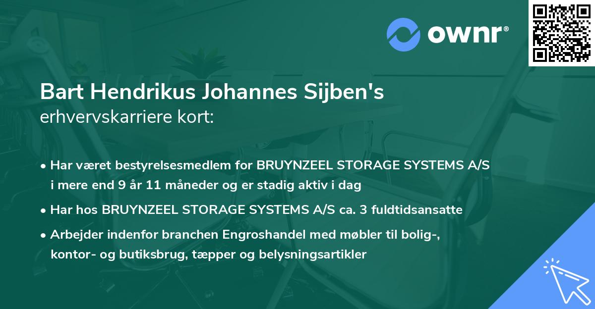 Bart Hendrikus Johannes Sijben's erhvervskarriere kort