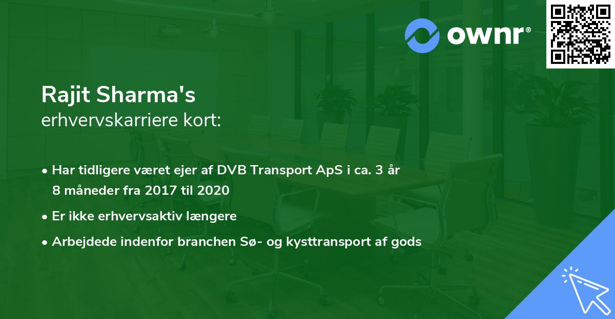 Rajit Sharma's erhvervskarriere kort