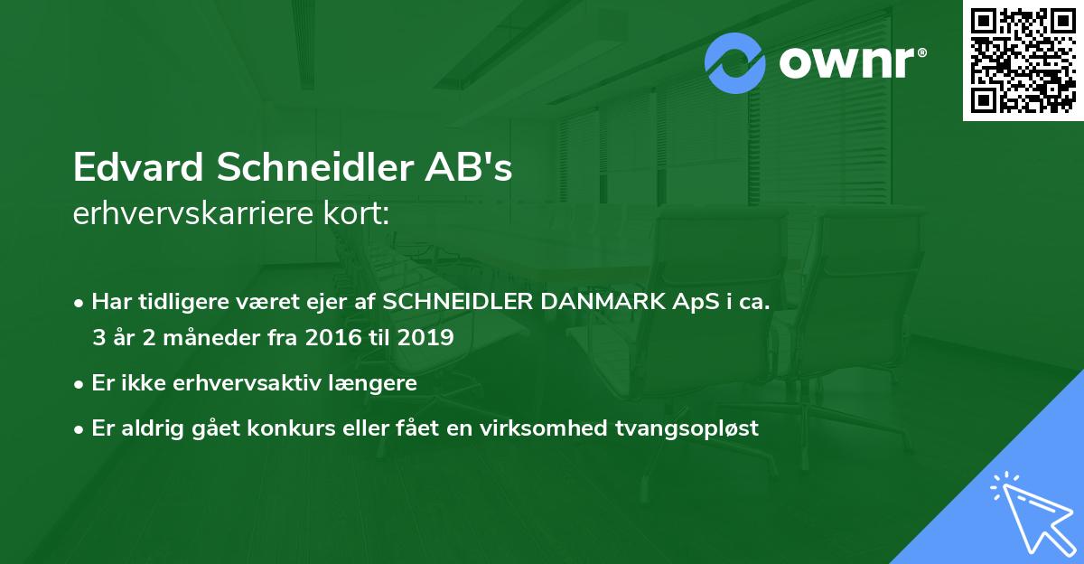 Edvard Schneidler AB's erhvervskarriere kort