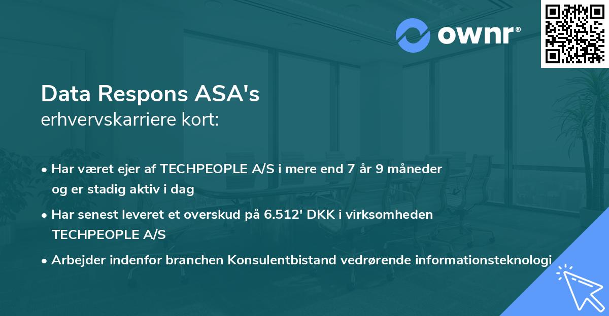 Data Respons ASA's erhvervskarriere kort