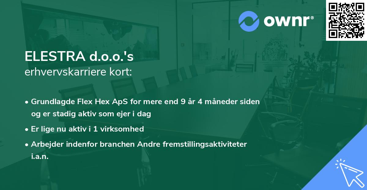 ELESTRA d.o.o.'s erhvervskarriere kort